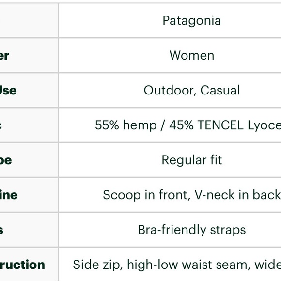 Patagonia Woman’s Garden Island Jumpsuit - Picture 10 of 10